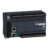 Valdiklis 40IO Ethernet 24DI 16DO MODICON M241 - SCHNEIDER ELECTRIC