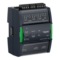 Valdiklis 464 I/O SmartX AS-P - SCHNEIDER ELECTRIC