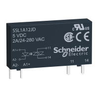 Relė tarpinė 1no 2A 15-30V DC SSL Harmony - SCHNEIDER ELECTRIC