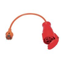 Adapteris SCHUKO - CEE 5P 32A CAT II 1241 - FLUKE