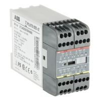 Valdiklis saugos Pluto B20 v2 20I/O 24V DC - ABB