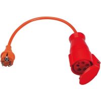 Adapteris SCHUKO - CEE 5P 16A CAT II 1240 - FLUKE