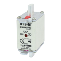 Bussmann series low voltage NH Fuse NH FUSE 125AMP 690V gG SIZE 00 - EATON (pavadinimas tikslinamas)