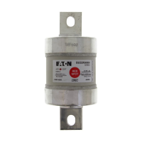 Bussmann series low voltage british standard fuse 355A 660V AC / 460V DC BS88 FUSE - EATON (pavadinimas tikslinamas)