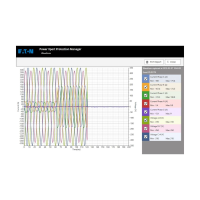 Power Xpert Protection manager license PXPM Trip/Alrm Wavefrm Lic - 30 session - EATON (pavadinimas tikslinamas)