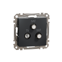 Lizdas p/t TV/SAT/SAT galinis be rėmelio varžtiniai kontaktai antracito spalvos 4dB SEDNA DESIGN - SCHNEIDER ELECTRIC