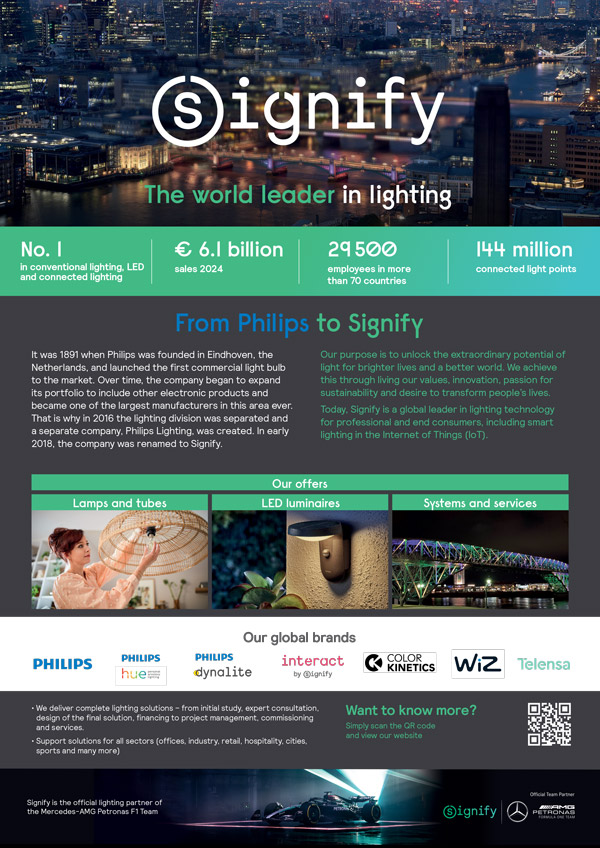 Elektrobalt katalogai - Philips Signify for Industry