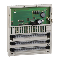 Atskiras diskretiniu iejimu modulis Modicon Momentu, 170ADI34000, AUTOMATION CONTROLLERS, SYSTEM-ORIENTED PLCS, MOMENTUM I/O - SCHNEIDER ELECTRIC (pavadinimas tikslinamas)