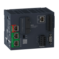 Motion ctrl M262 3ns/i 8 Ax. Eth. S3, TM262M25MESS8T, AUTOMATION CONTROLLERS, FLEXIBLE MACHINE CONTROL, OPTIMIZED FLEXIBLE MACHINE CONTROL - SCHNEIDER ELECTRIC (pavadinimas tikslinamas)