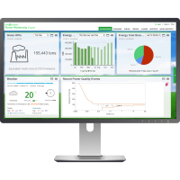 PME UNLIMITED DEVICES, PSWDZNCZZSPEZZ, POWER MONITORING, POWER MONITORING SYSTEMS, COMMUNICATION/SUPERVISION - SCHNEIDER ELECTRIC (pavadinimas tikslinamas)