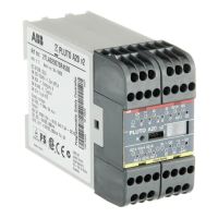 Pluto A20 v2 SAUGOS VALDIKLIS - ABB (pavadinimas tikslinamas)
