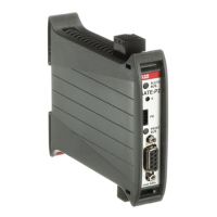GATE-P2 PLUTO GATEWAY - ABB (pavadinimas tikslinamas)