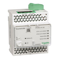 Modulis komunikacinis Ethernet automatui - SCHNEIDER ELECTRIC