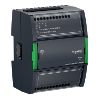 Matinimo šaltinis PS-24V 24V AC / 21-30V DC - SCHNEIDER ELECTRIC