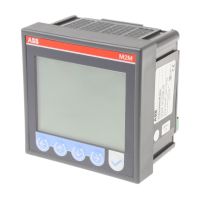 Multimetras Modbus M2M - ABB