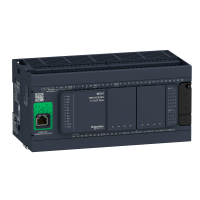 Valdiklis 40I/O 100-240V AC Ethernet Modicon M241 - SCHNEIDER ELECTRIC