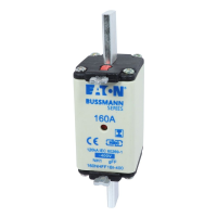 Bussmann series low voltage NH Fuse EATON 160Amp 400V AC GFF 1 NH FUSE - EATON (pavadinimas tikslinamas)