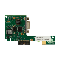 DXG Communication module DXG-NET-PROFIBUS - EATON (pavadinimas tikslinamas)
