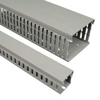 paskirstymo kanalas DIN - KOPOS KOLIN (pavadinimas tikslinamas)