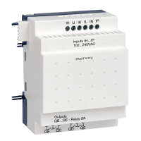 Modulis išplėtimo 10 I/O 100-240V AC 6DI 4 relių Zelio Logic - SCHNEIDER ELECTRIC