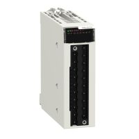 H DIG 8Q 125VDC/250VAC OLATED RELAYS, BMXDRA0815H, AUTOMATION CONTROLLERS, SYSTEM-ORIENTED PLCS, ADVANTYS STB & ETB & X80 - SCHNEIDER ELECTRIC (pavadinimas tikslinamas)
