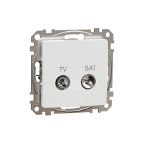 Lizdas p/t TV/SAT galinis be rėmelio varžtiniai kontaktai baltos spalvos 4dB SEDNA DESIGN - SCHNEIDER ELECTRIC