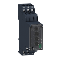 Relė įtampos kontrolės 2co 200…240V AC RM22TR Harmony - SCHNEIDER ELECTRIC