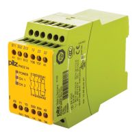 Relė saugos 3no+1nc 24V DC automatinis/rankinis/stebimas paleidimas varžtiniai kontaktai PNOZ X4 - PILZ