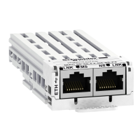 Modulis komunikacijos 2xRJ45 10/100 Mbps IPv6 Ethernet/IP/MD-Link/Modbus TCP Altivar - SCHNEIDER ELECTRIC